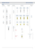 ASC-EX-40 - Angulated Screw Channel Abutment External Hex - Ø3.75 / Ø4