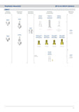 SIB-NX-70-80C5 - Abutment SiBase NE Ø9 Max Ø8.0x5