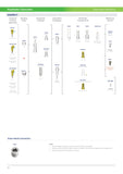 MSC-SP5013 - SP1 Ø5.0 - 13mm