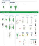 IA-LH-60-10 - Implant Trinex 6x10mm Tapered